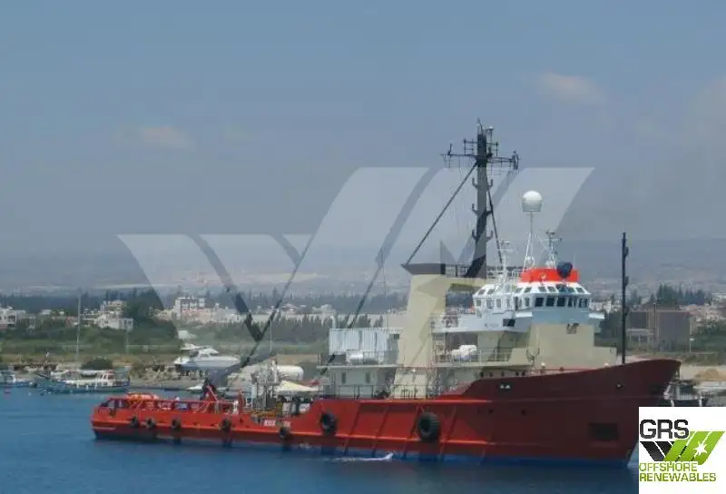 Kapal pasokan kanggo didol