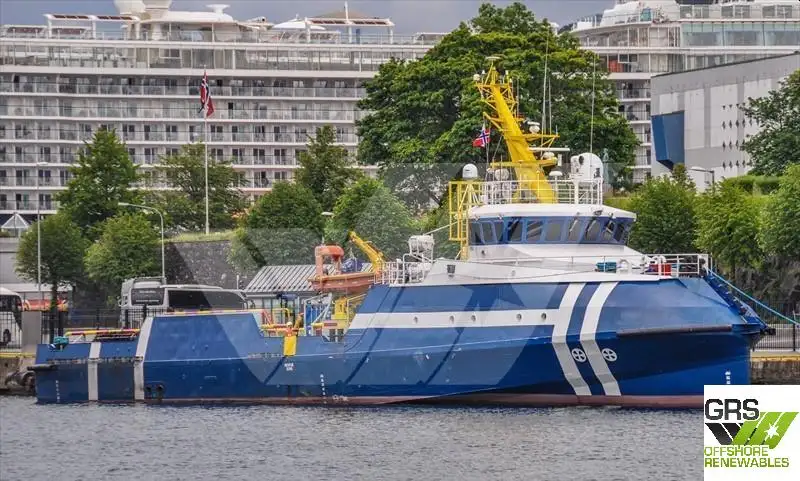 Kapal riset kanggo didol