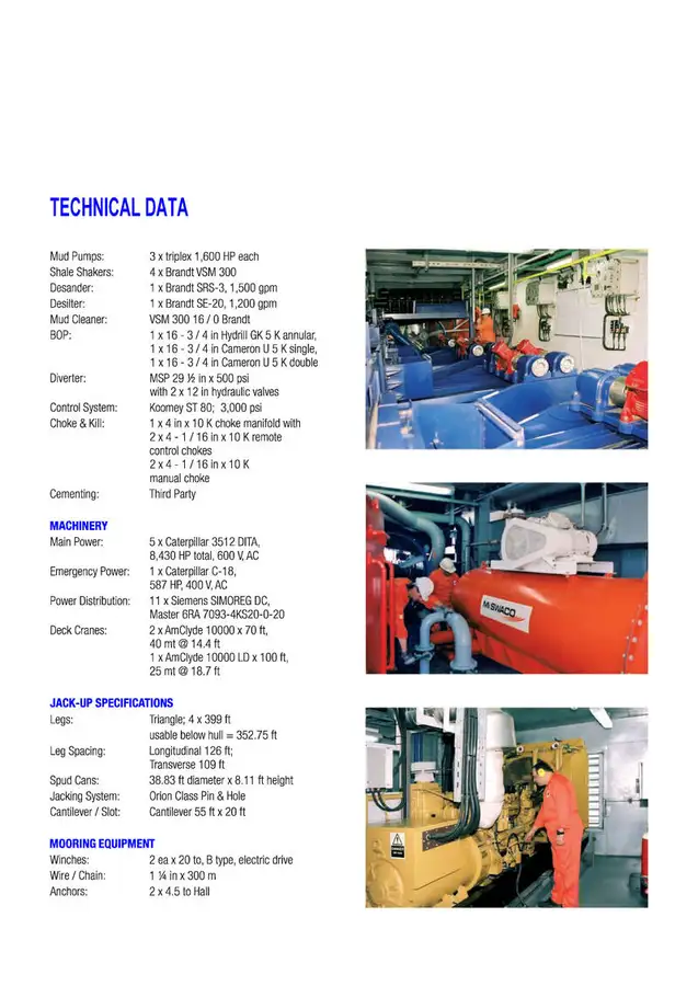 Rig pengeboran jack-up kanggo didol