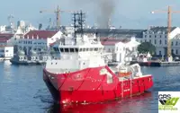 Kapal pasokan kanggo didol
