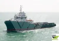 Kapal pasokan kanggo didol