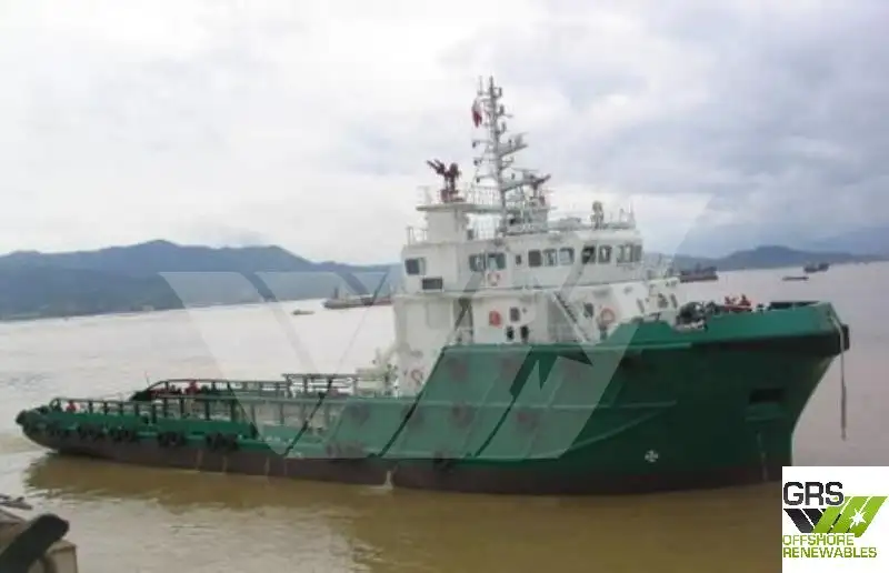 Kapal pasokan kanggo didol