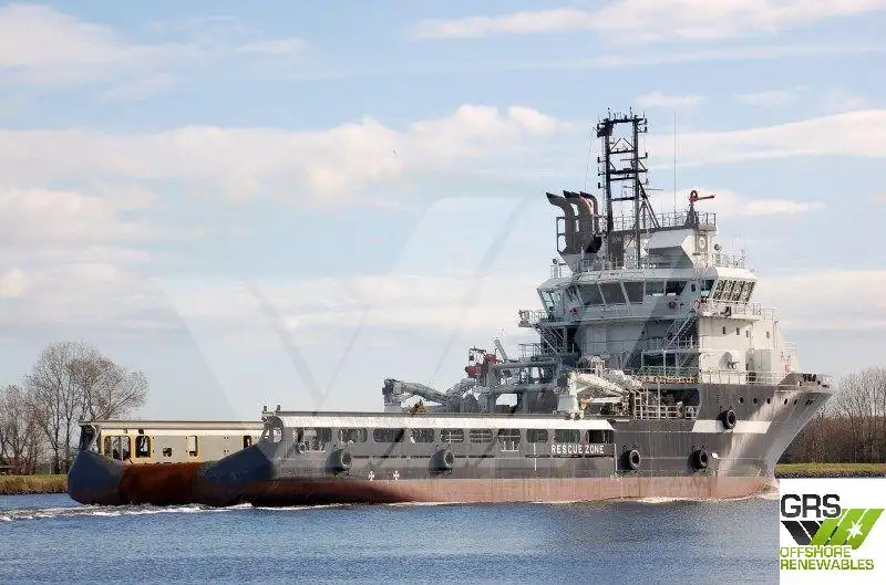 Kapal pasokan kanggo didol