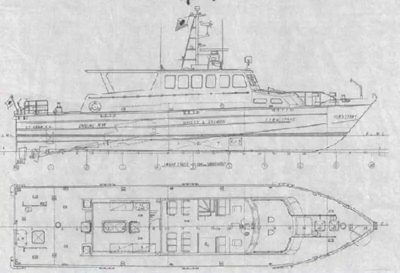 Kapal pilot kanggo didol