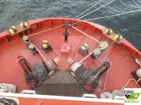 Kapal pasokan platform (PSV) kanggo didol