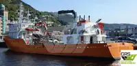 Kapal survei kanggo didol
