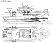 Kapal penyelamat kanggo didol