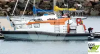 Kapal karet kaku kanggo didol