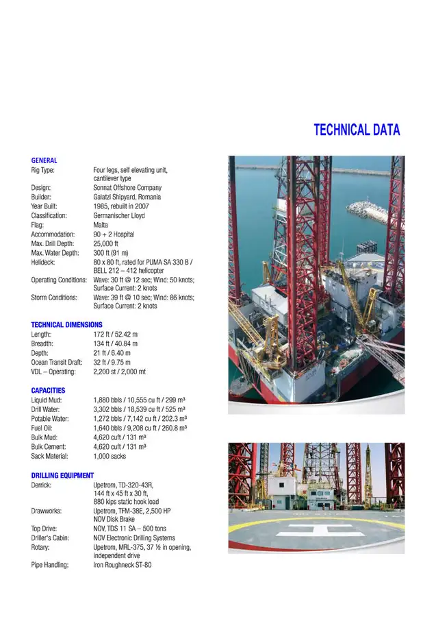 Rig pengeboran jack-up kanggo didol
