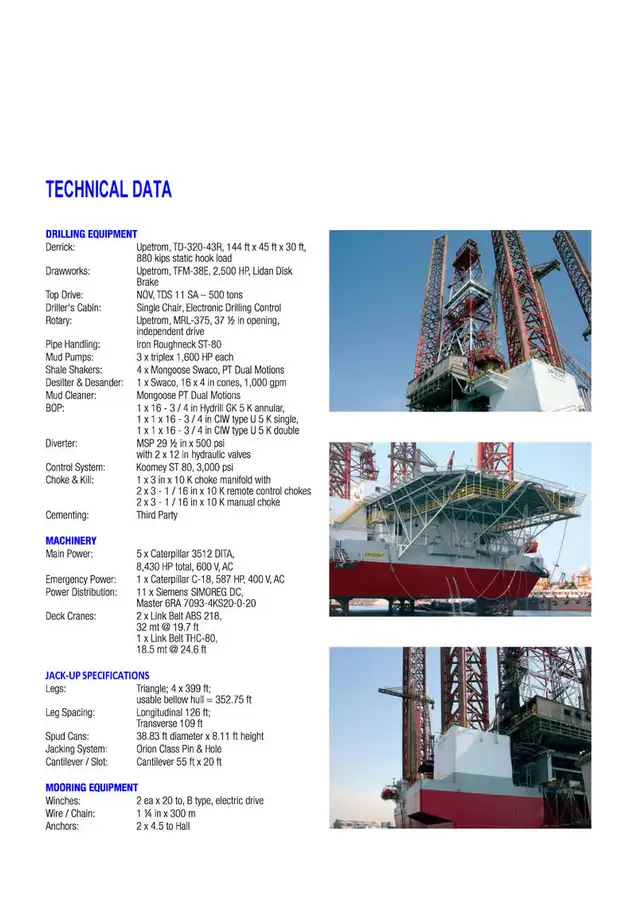 Rig pengeboran jack-up kanggo didol
