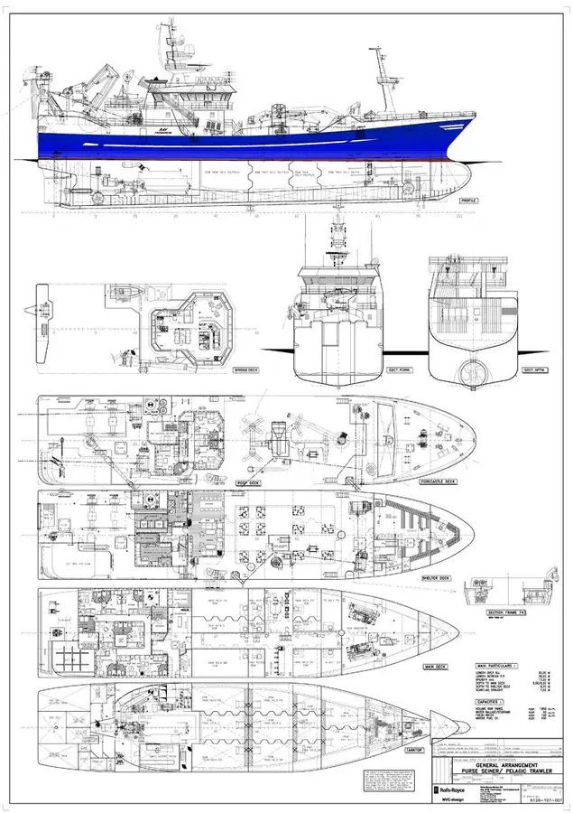 Kapal purse seiner kanggo didol
