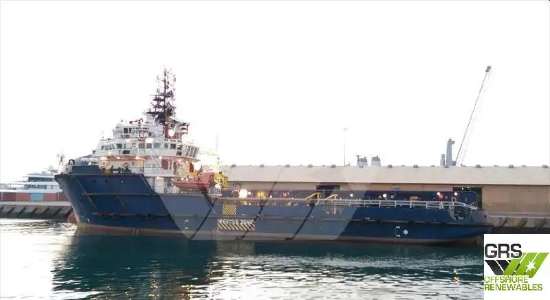 Kapal pasokan kanggo didol