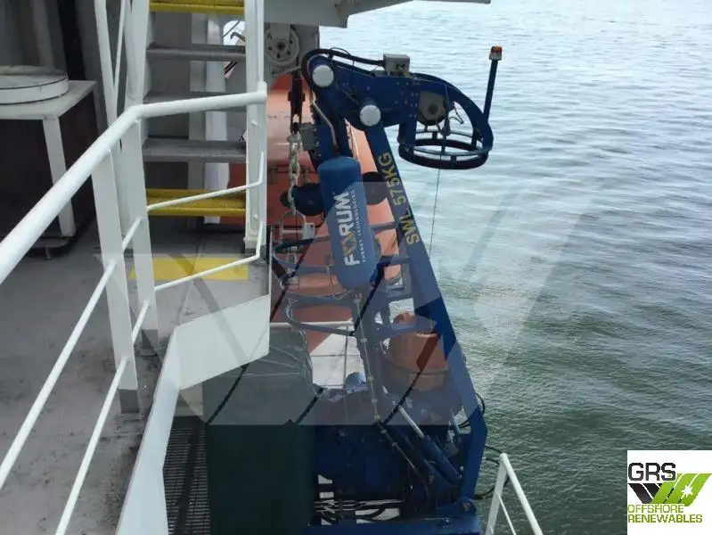 Kapal pasokan cepet (FSV) kanggo didol