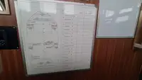 Kapal pasokan kanggo didol