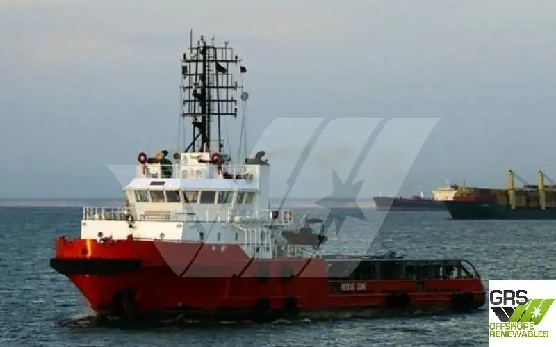 Kapal pasokan kanggo didol