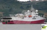 Kapal survei kanggo didol