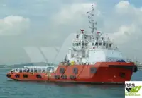 Kapal pasokan kanggo didol