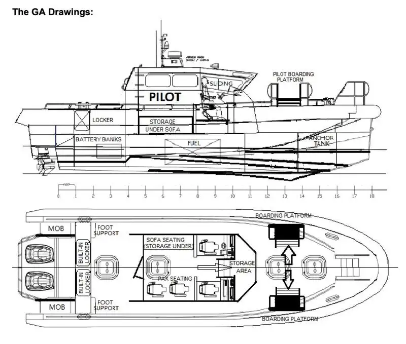 Kapal pilot kanggo didol