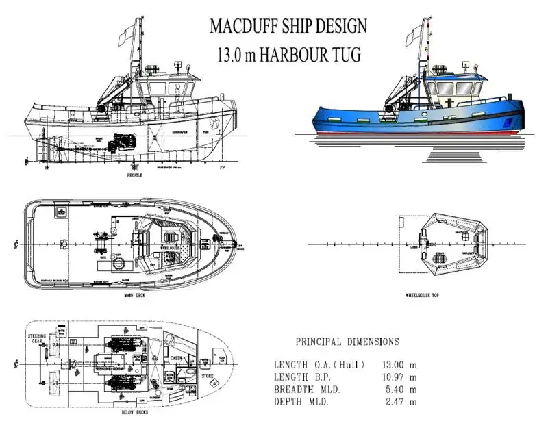 Kapal penarik kanggo didol