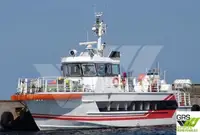 Kapal riset kanggo didol