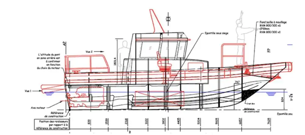 Kapal pilot kanggo didol
