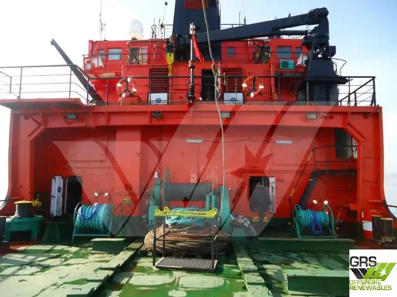 Kapal survei kanggo didol