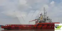 Kapal survey kanggo didol