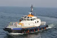Kapal survey kanggo didol
