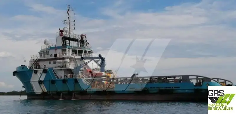 Kapal pasokan kanggo didol