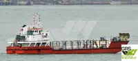 Landing Craft, Tank kanggo didol