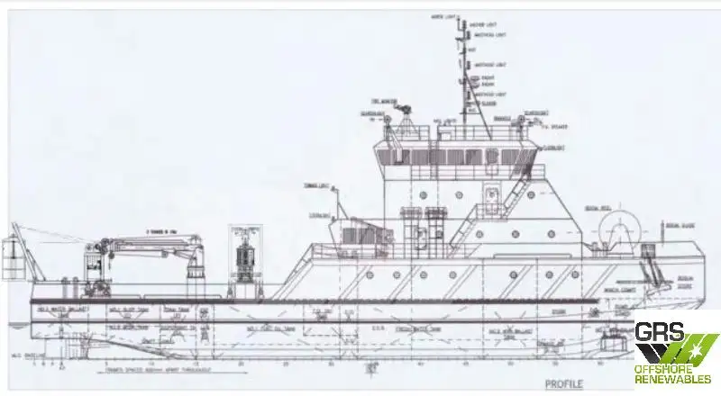 Kapal pasokan kanggo didol