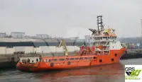 Kapal pasokan kanggo didol
