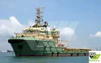 Kapal pasokan kanggo didol