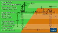 Rig pengeboran jack-up kanggo didol