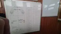 Kapal pasokan kanggo didol