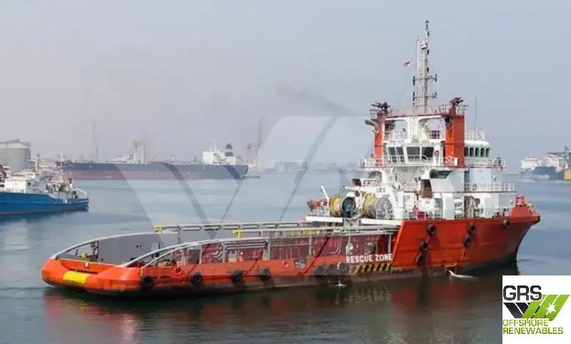 Kapal pasokan kanggo didol