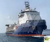 Kapal pasokan platform (PSV) kanggo didol