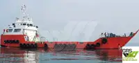 Landing Craft, Tank kanggo didol