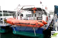 Kapal survei kanggo didol
