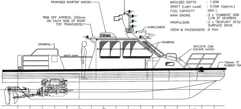 Kapal pilot kanggo didol