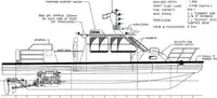 Kapal pilot kanggo didol