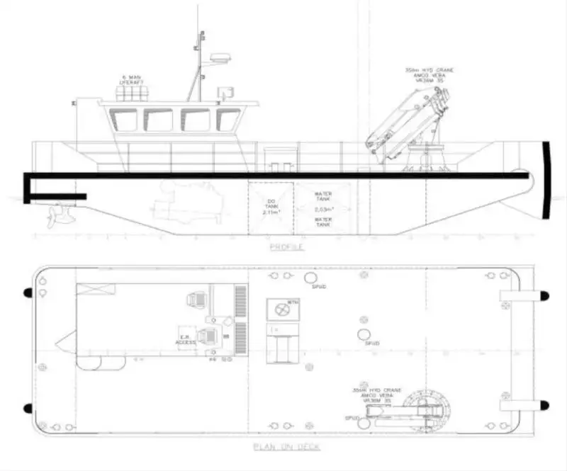 Kapal dredger kanggo didol
