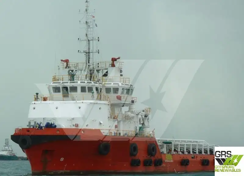 Kapal pasokan kanggo didol