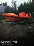 Kapal penyelamat kanggo didol