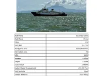 Kapal Ro-Ro kanggo didol
