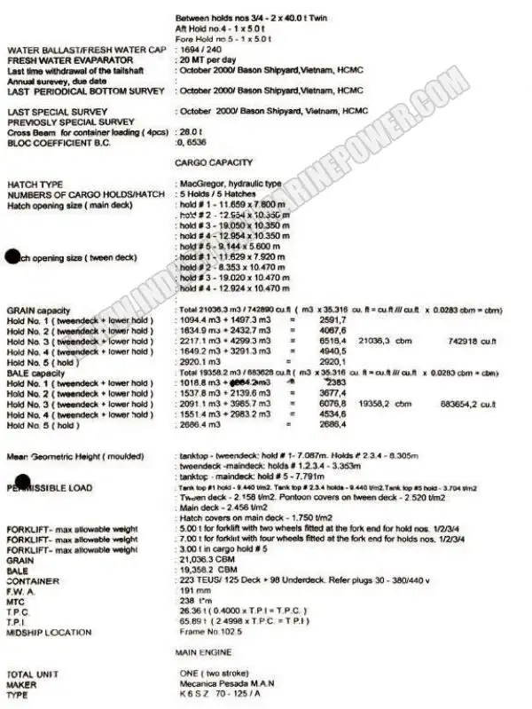 Kapal pengangkut barang curah kanggo didol
