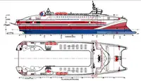 Ro-Ro ship kanggo didol