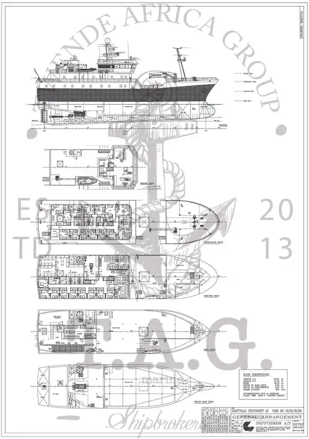 Kapal pasokan platform (PSV) kanggo didol