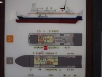 Kapal RoPax kanggo didol