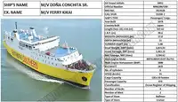 Kapal RoPax kanggo didol